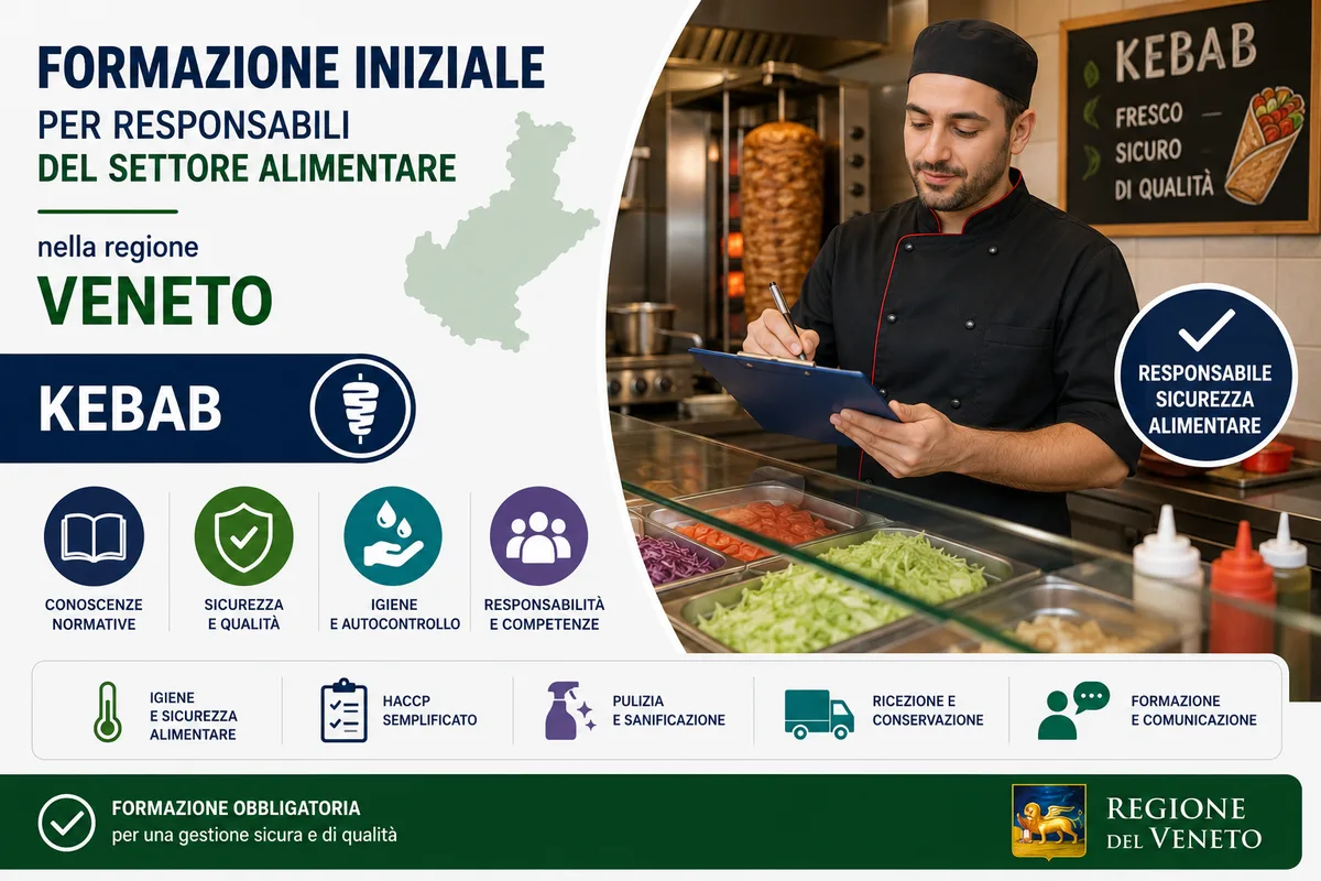 Formazione iniziale per responsabili del settore alimentare nella regione Veneto - Kebab